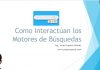 Como Interactúan los Motores de Búsqueda Como interactua la gente con los motores de busqueda