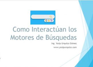 Como Interactúan los Motores de Búsqueda Como interactua la gente con los motores de busqueda