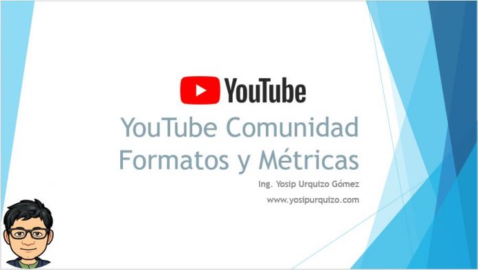 YouTube Comunidad Formatos y Metricas